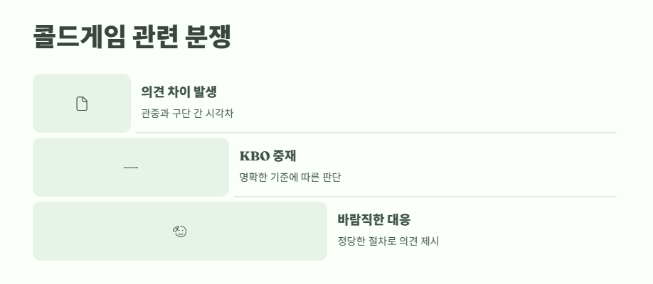 프로야구 강우콜드게임 규정과 환불 정책 10