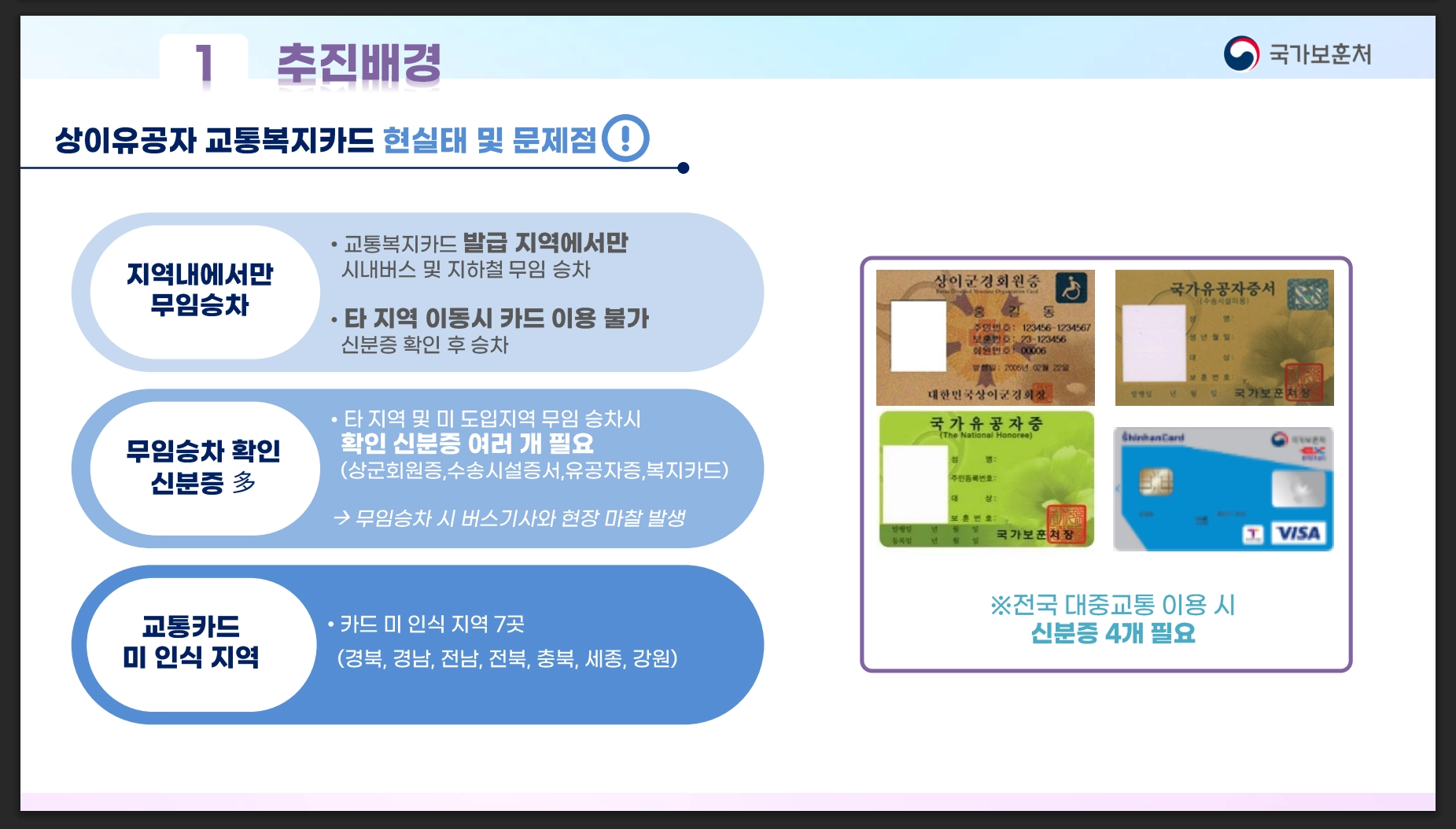 교통시설 무료이용방법 확인하기