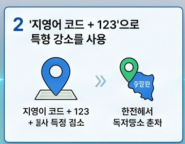 한전 고객센터