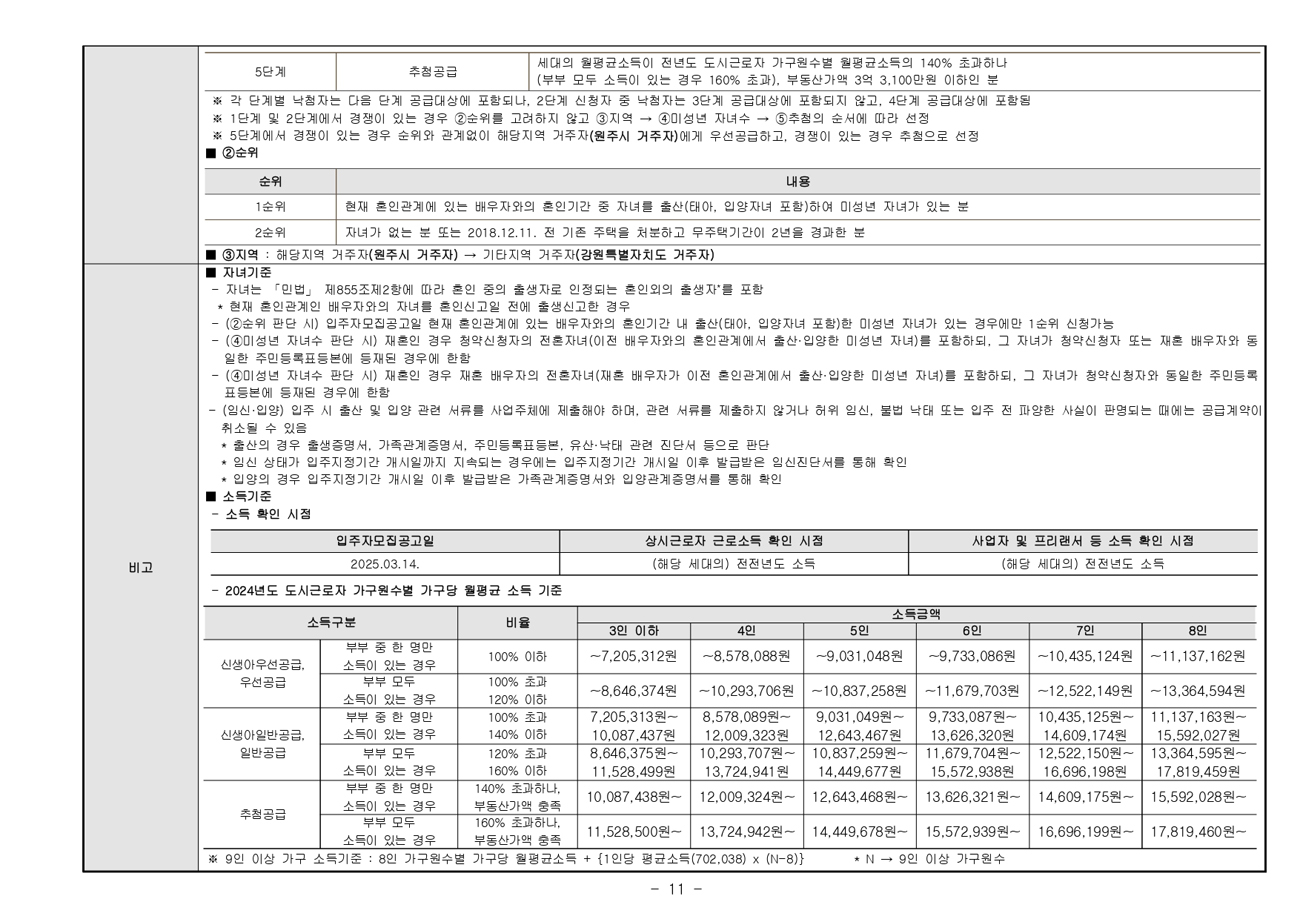 원주역중흥S클래스-22
