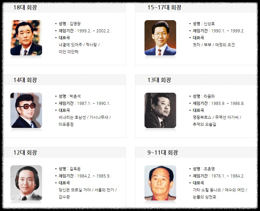 대학가요제 부활 : 한저협(한국음악저작권협회) 연내 다시 연다.