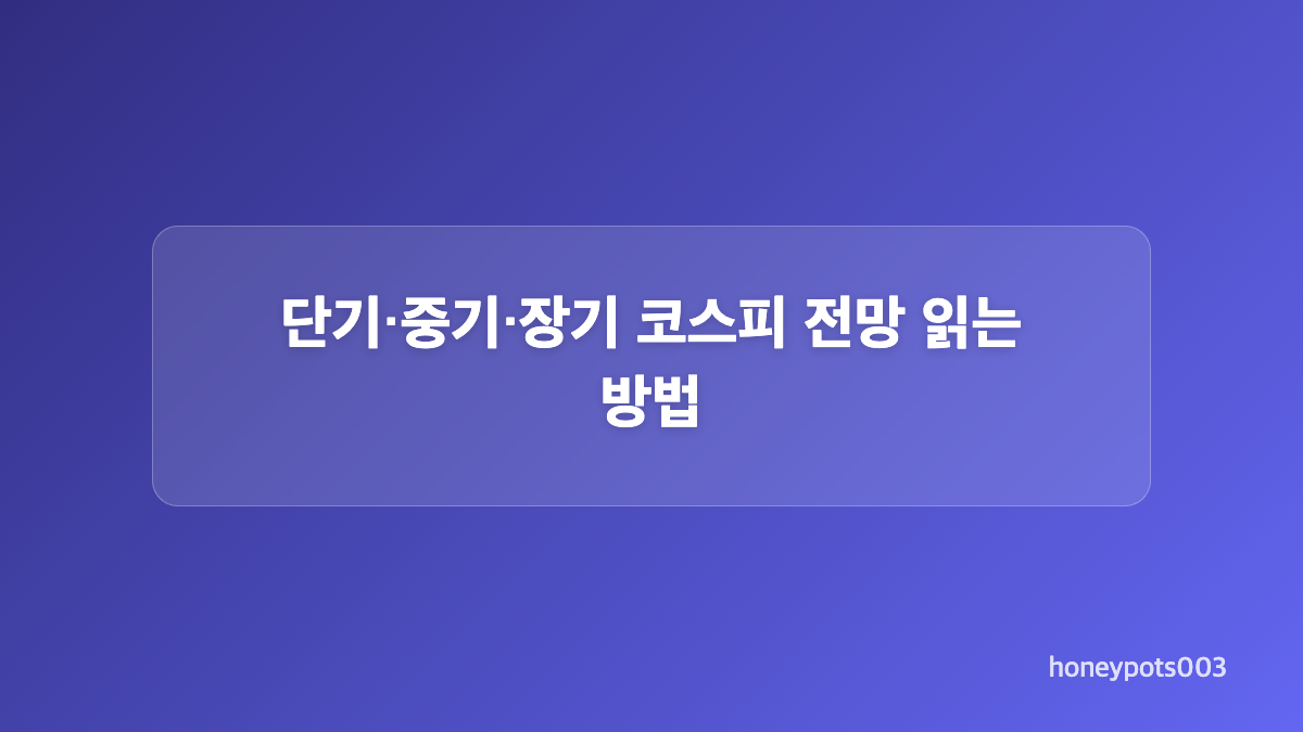 증권사 코스피 전망 비교 기준