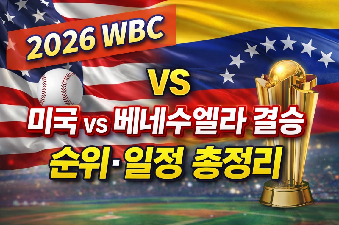 2026 WBC 순위 정리