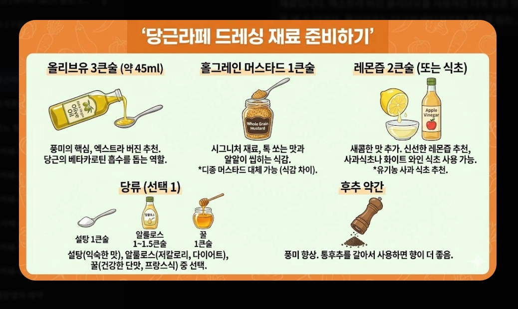 당근라페 만들기 [10분 완성 레시피] 숙성 비법 및 건강 활용법 5가지 단계별 가이드