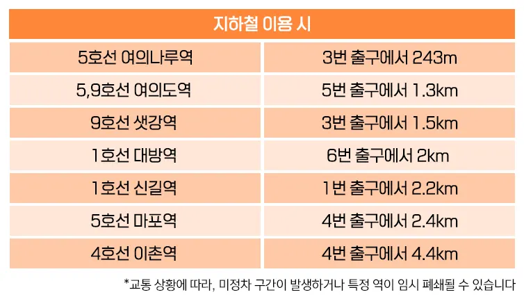 여의도 세계 불꽃축제 지하철 이용 정보