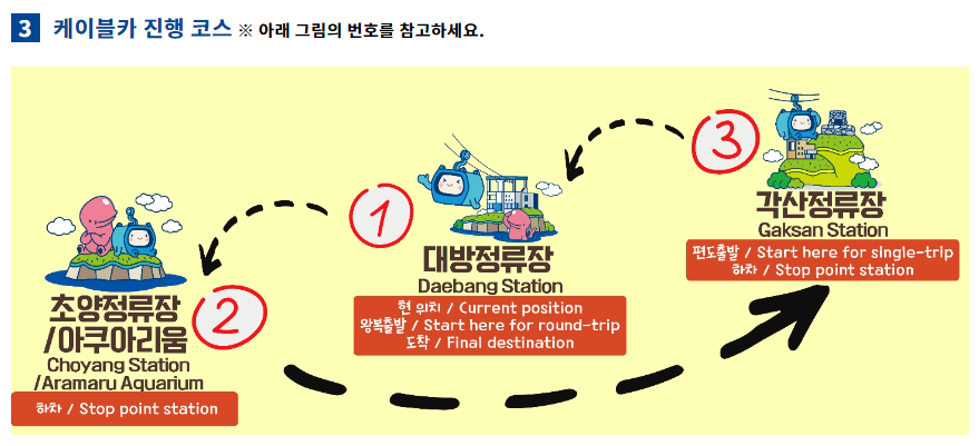 가을 바다 여행지 사천 추천 장소