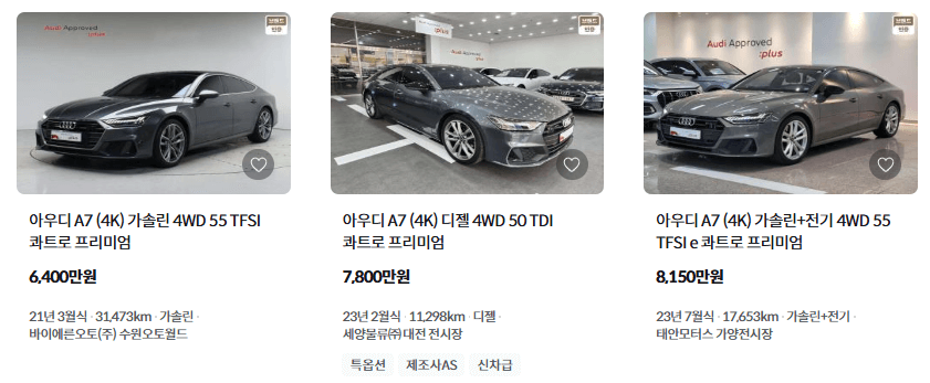 아우디 A7 중고차 가격