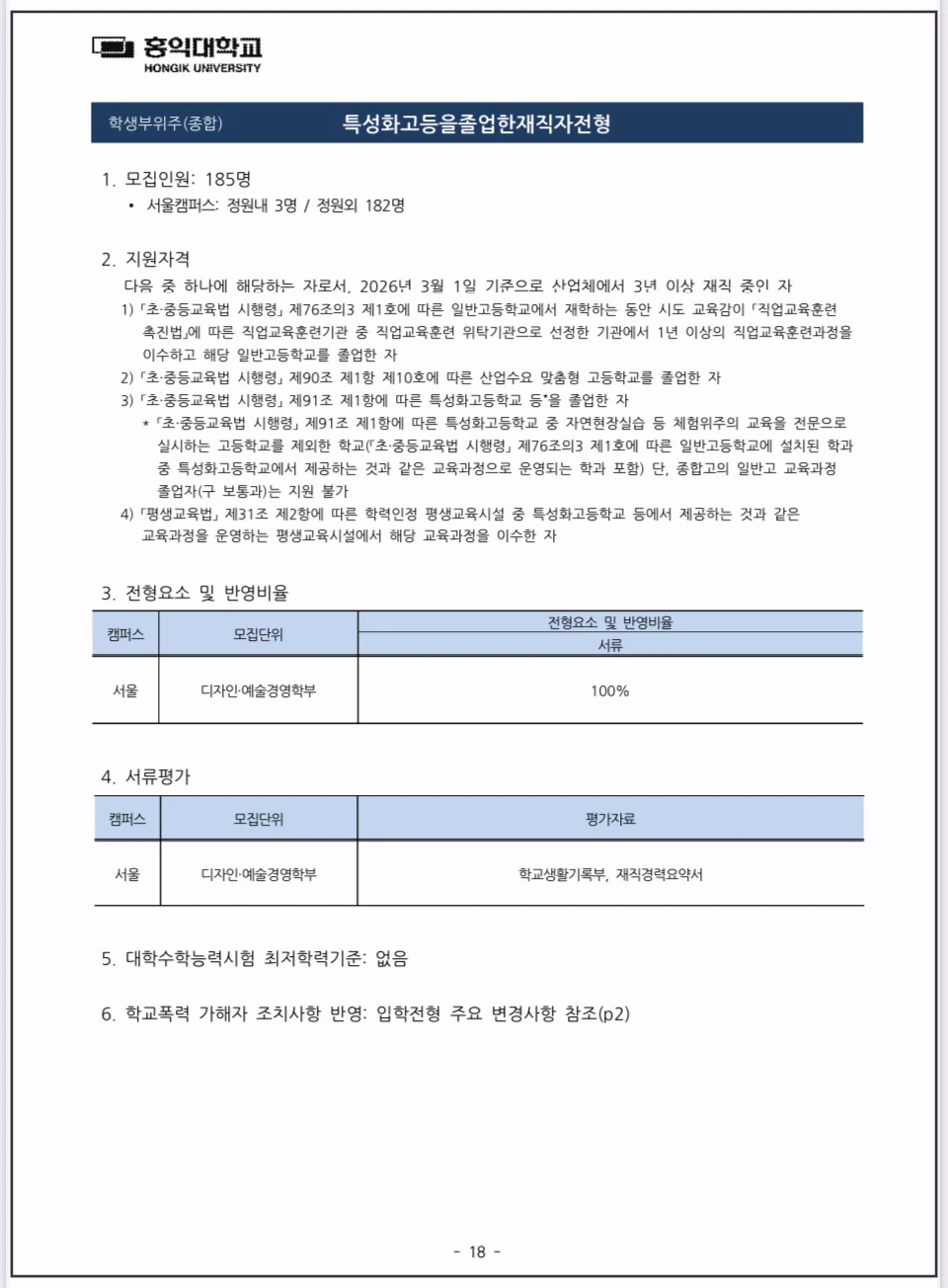 2026학년도-홍익대-수시모집-특성화고교재직자전형