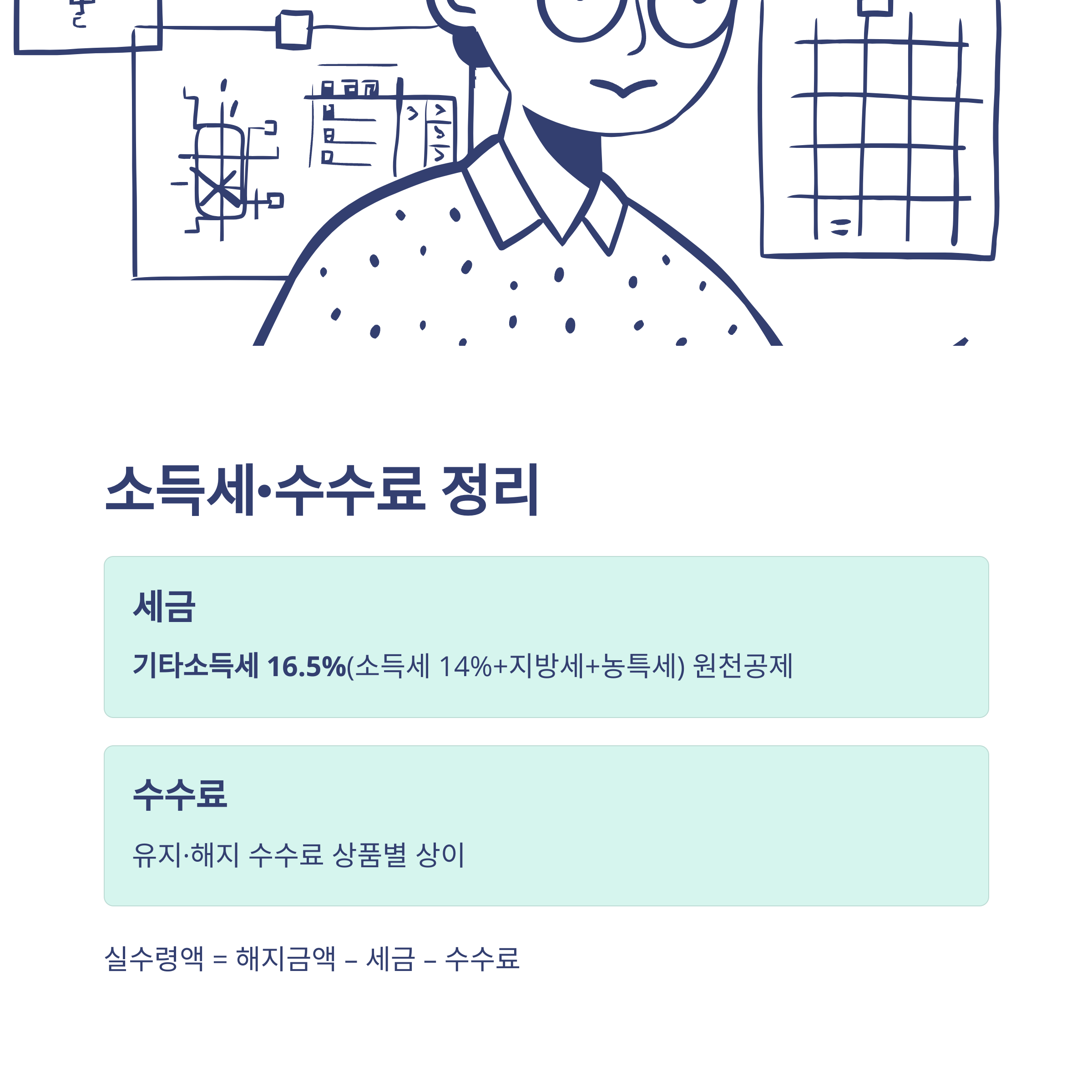 국민은행 퇴직연금 해지, 계좌·서류·어플·소득세·오류·입금시간까지 실제 경험과 노하우 총정리7