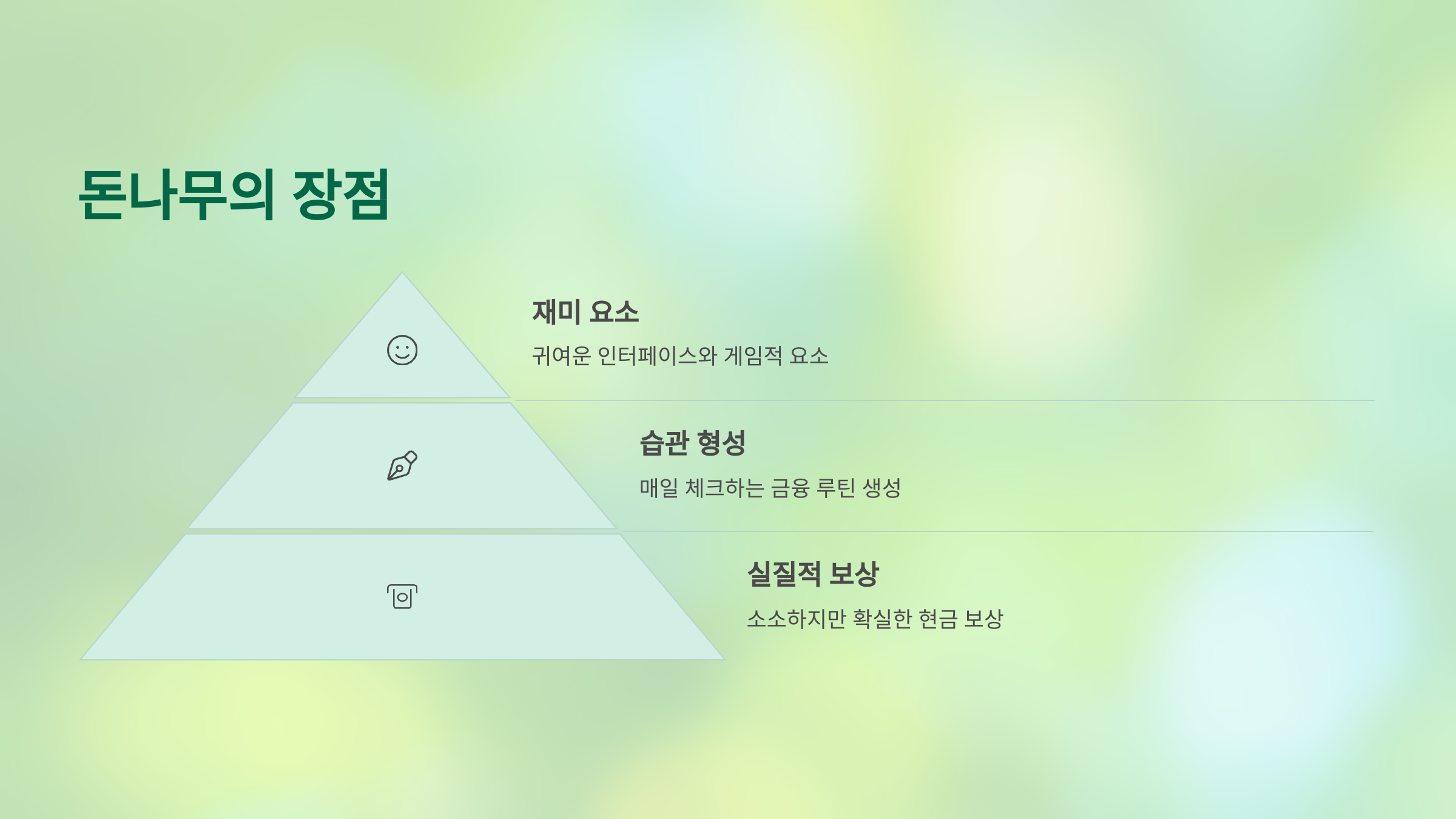 케이뱅크 돈나무