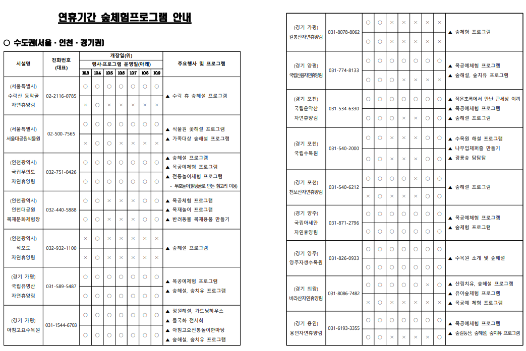 2025 추석 명절 가족과 함께&amp;#44; 전국 숲체험 프로그램 (출처 : 산림청)