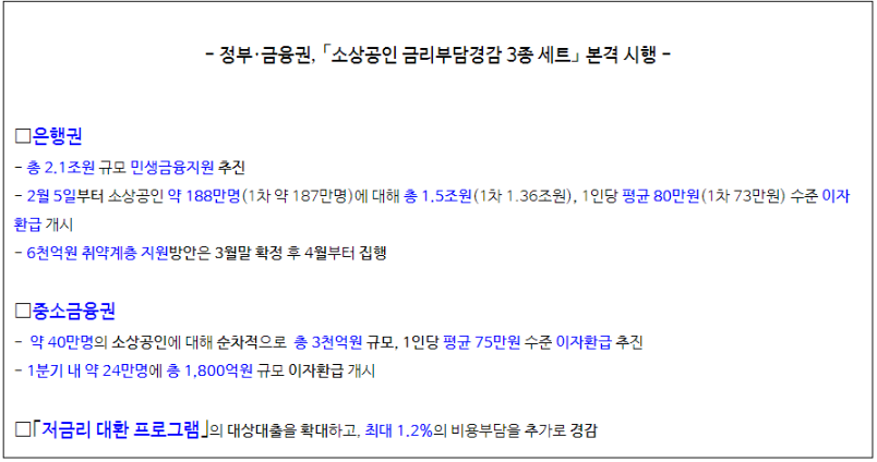 정부지원금-소상공인 이자 캐시백