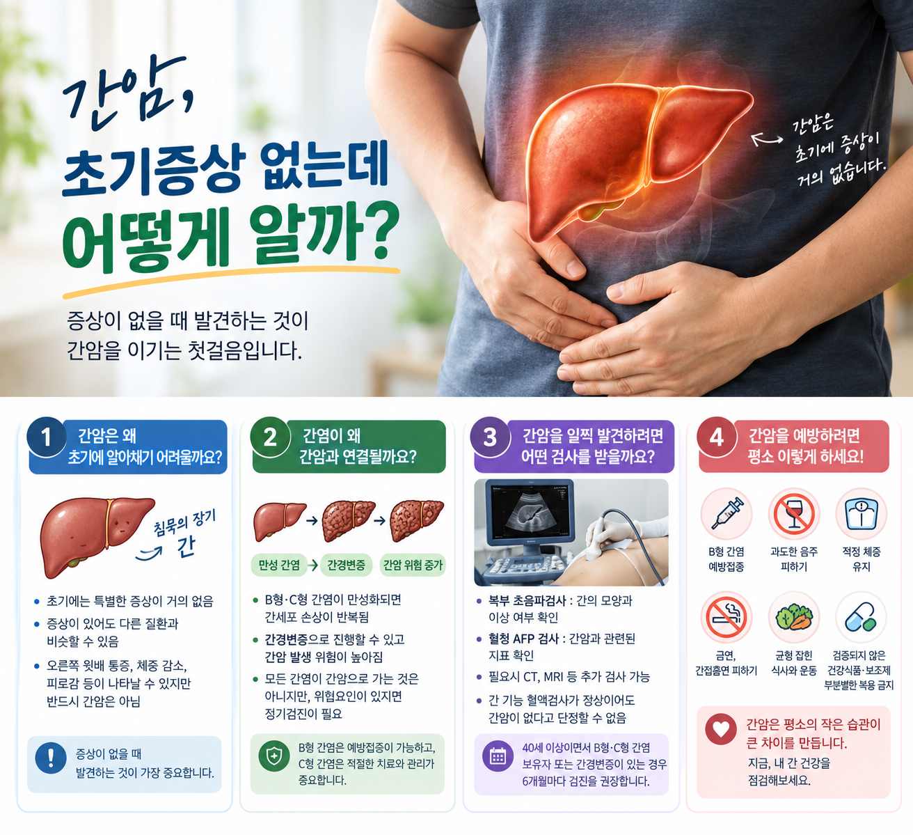 간암 초기증상은 어떻게 체크하면 될가