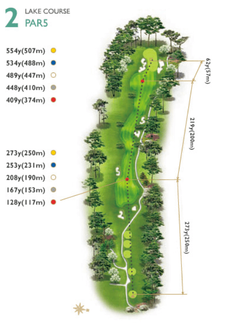 사우스스프링스 컨트리클럽 레이크코스 2