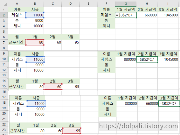 엑셀 절대참조(Absolute Reference) 자동 채우기에서 참조하는 셀 위치