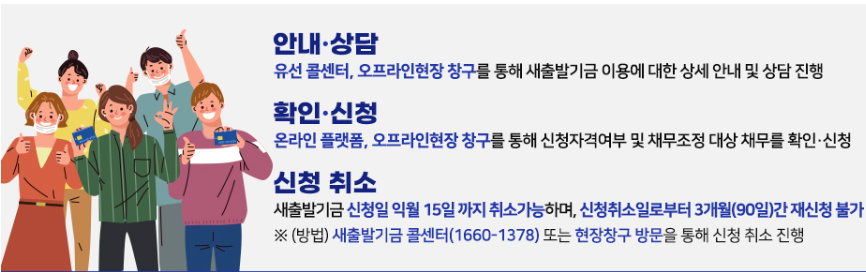 소상공인 새출발기금 신청 자격 누가받을 수 있나?