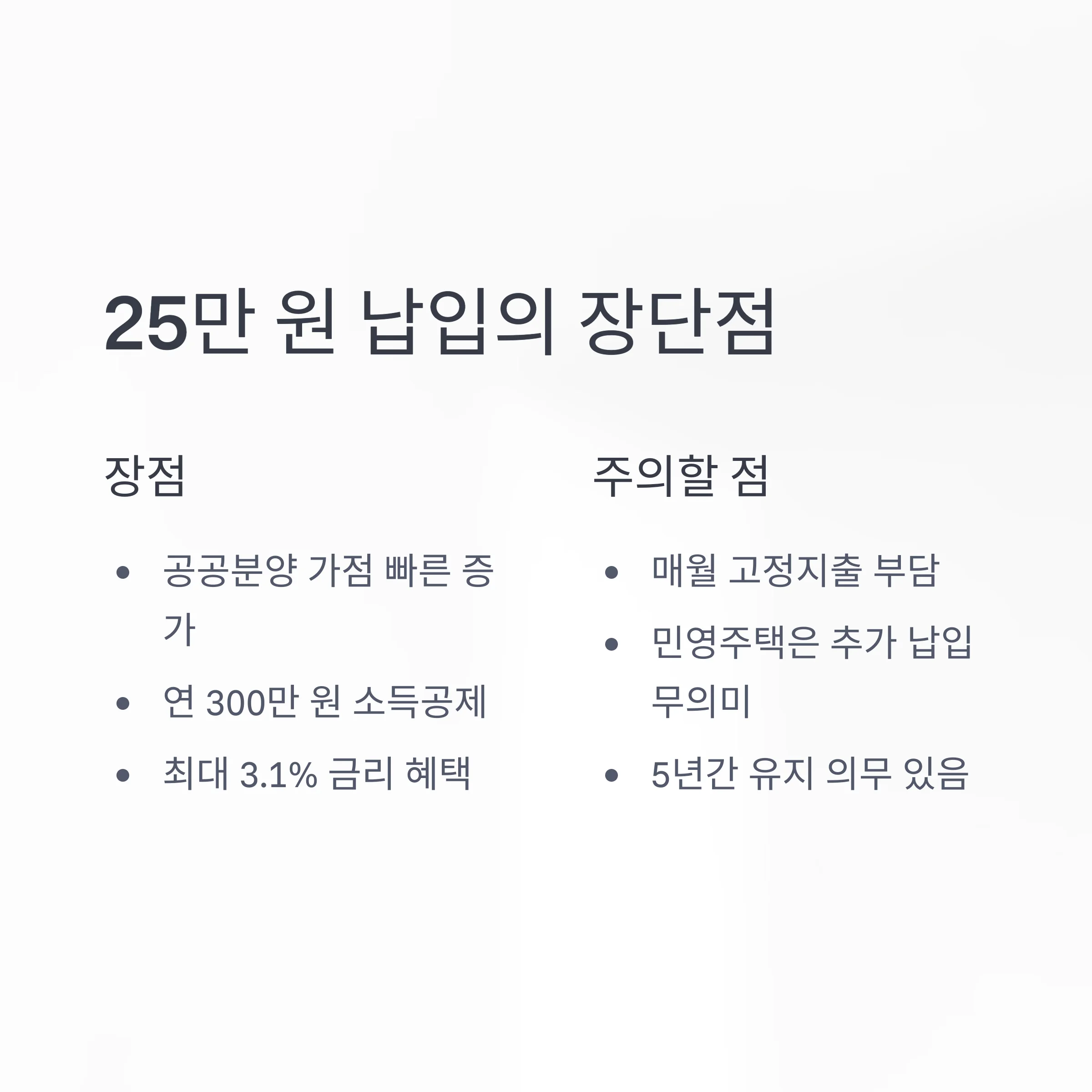 주택청약 납입한도