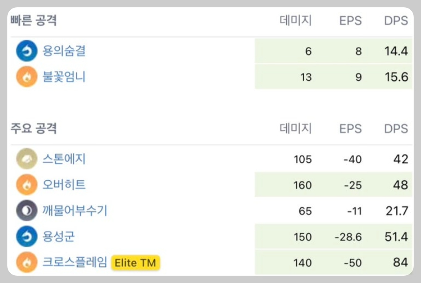 레시라무