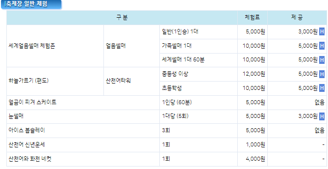 요금표 ( 출처: 화천산천어 축제 홈페이지)