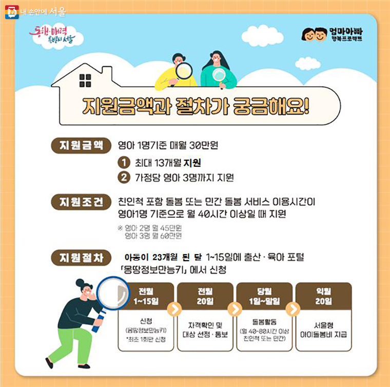 서울형 아이돌봄비