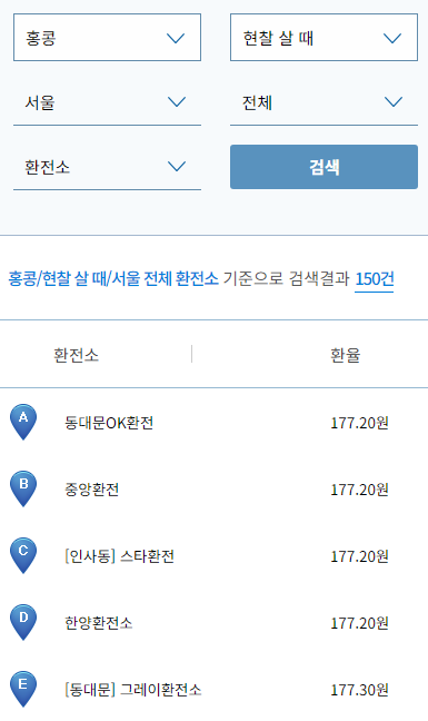 홍콩달러 환전 수수료와 환전 은행 정리2