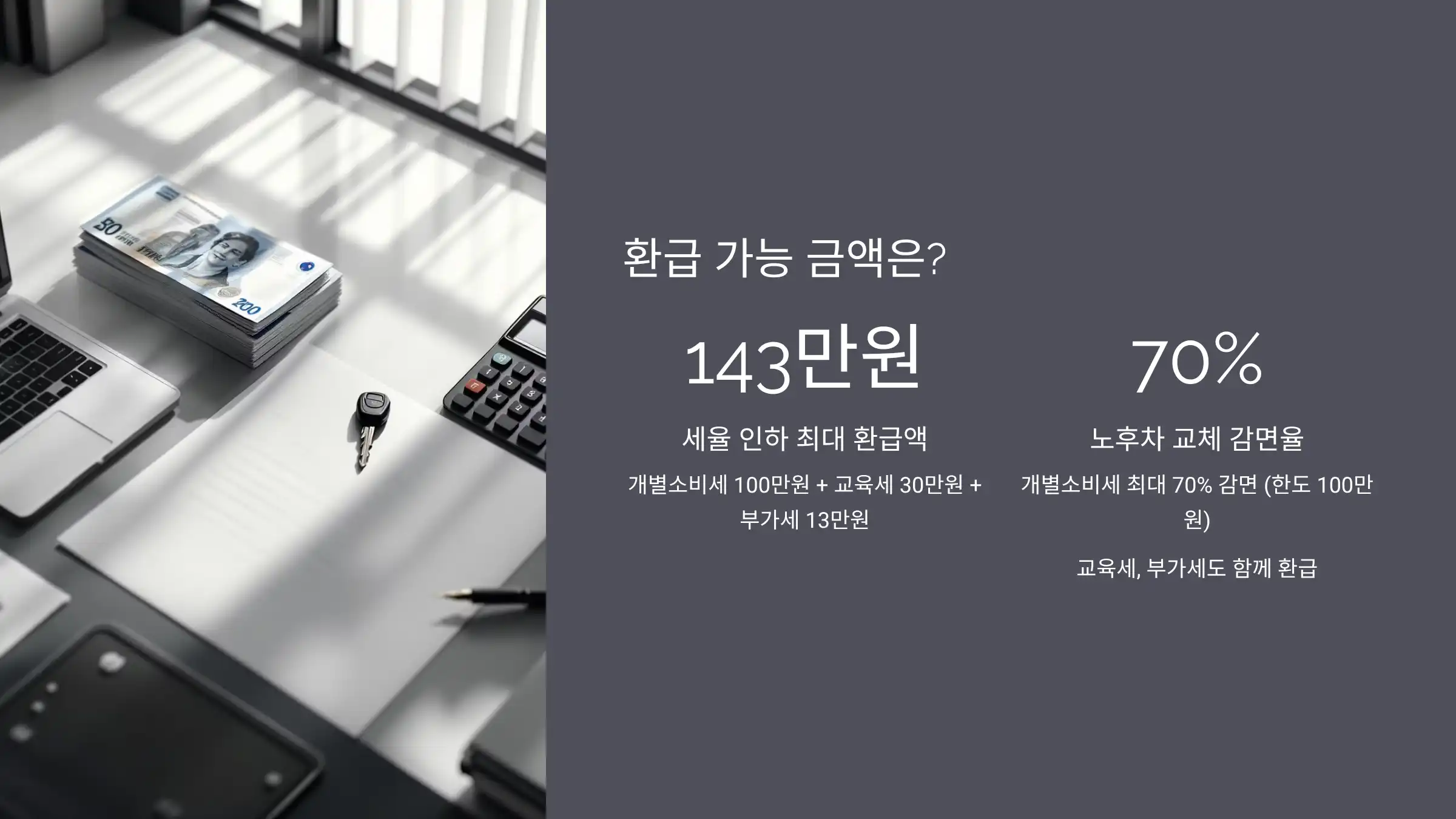 환급 가능한 금액은 얼마?