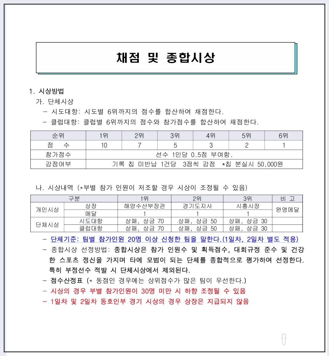 2025-핀수영대회-전국해양스포츠제전-22