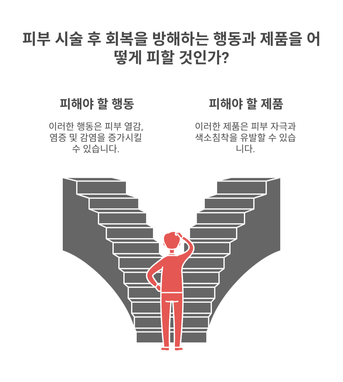 피부 시술 후 주의해야 할 행동과 제품은?