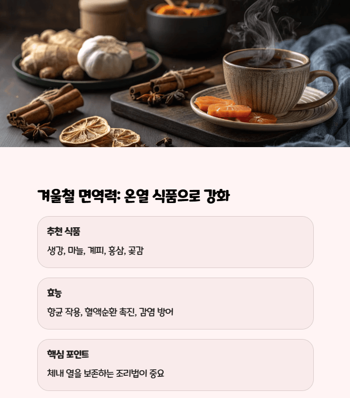 면역력 높이는 음식