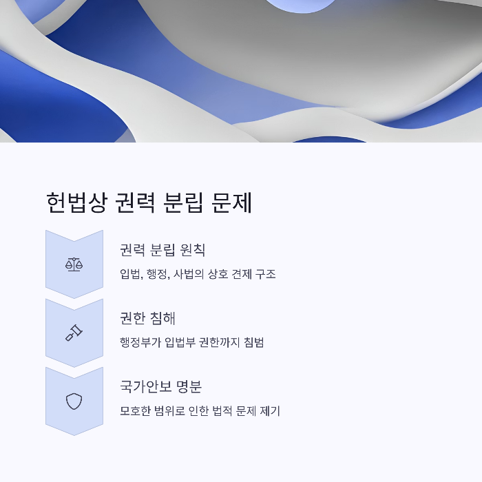 헌법상 권력 분립과 법적 쟁점