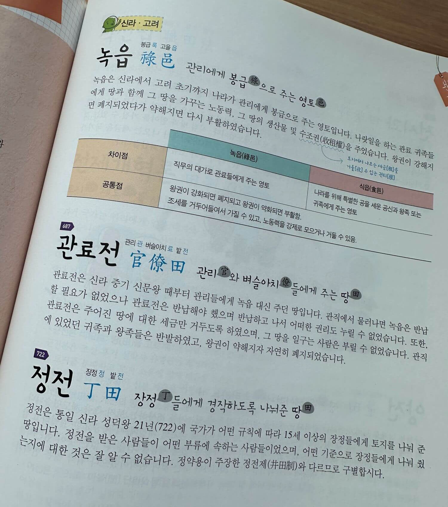 출중한-어휘집-국사-과목-녹읍-관료전-정전-단어-설명