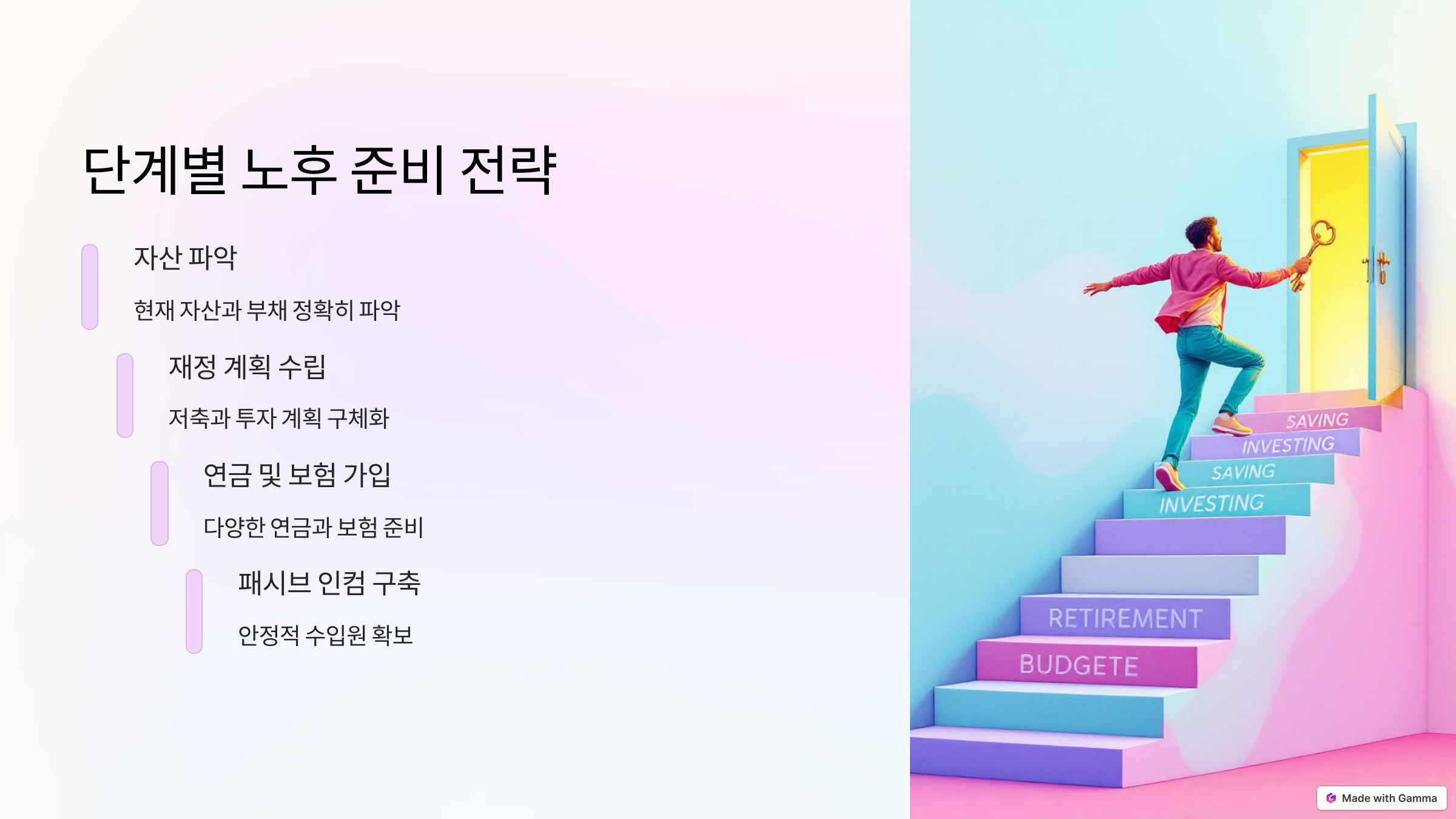 단계별 노후 준비 전략