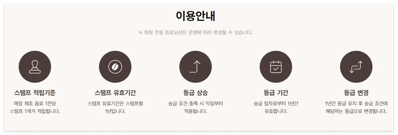 이디야 멤버스 혜택 비교