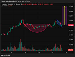 Remittix(RTX) 토큰
