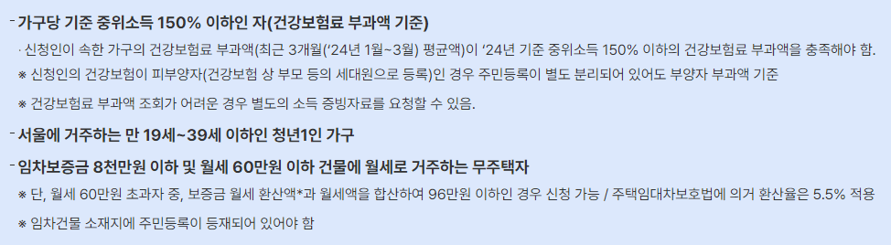 2024 서울시 청년월세지원 신청방법 및 지급일