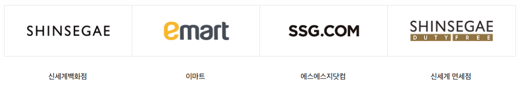 신세계상품권 사용처