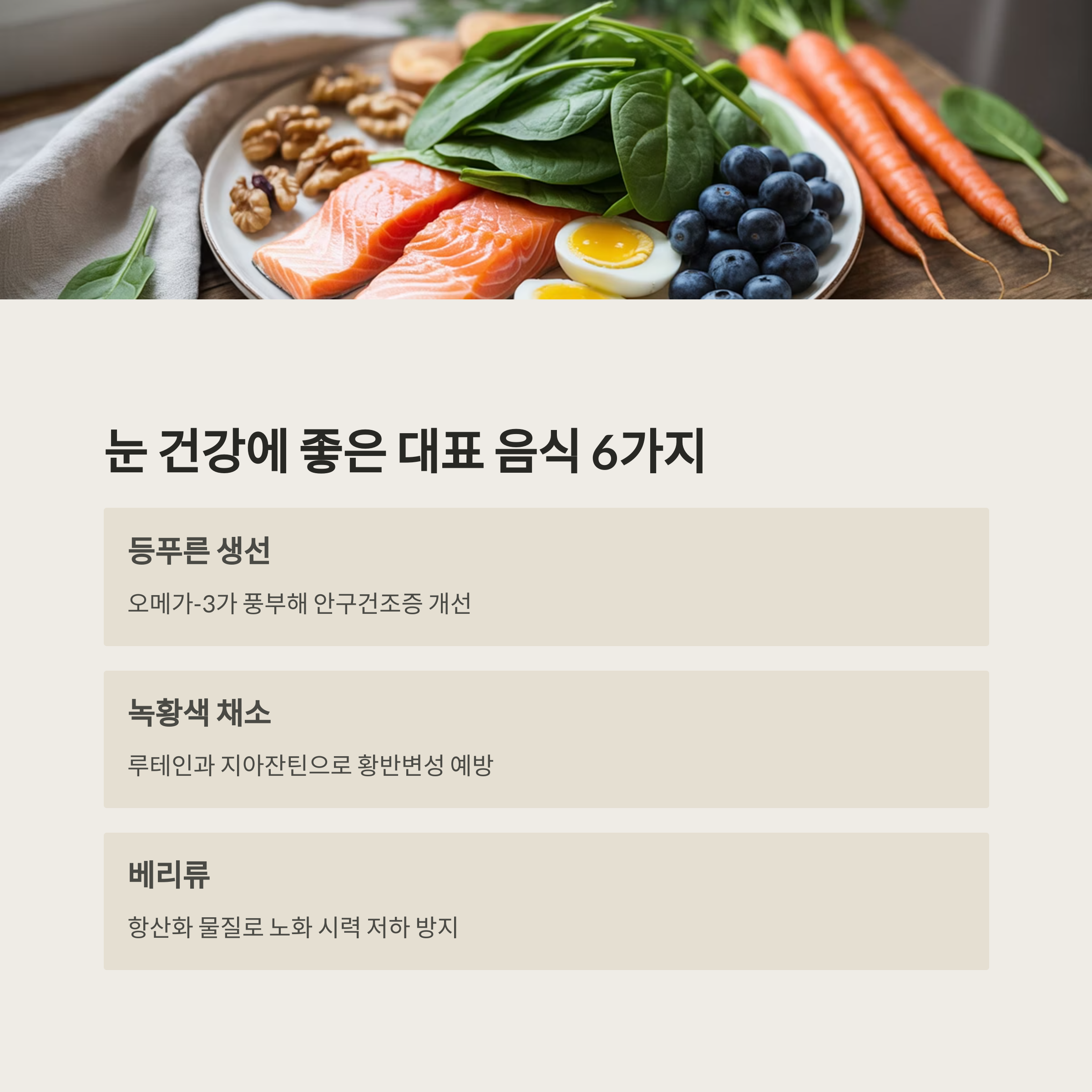 연어, 달걀, 블루베리, 시금치 등 눈 건강에 좋은 대표 식품 6가지가 담긴 건강 식단 이미지