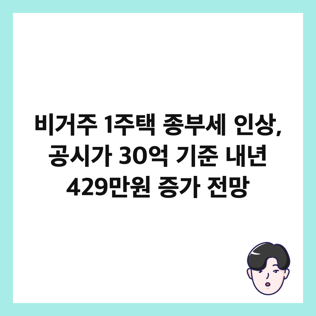 ๋น๊ฑฐ์ฃผ 1์ฃผํ ์ข
๋ถ์ธ ์ธ์, ๊ณต์๊ฐ 30์ต ๊ธฐ์ค ๋ด๋
429๋ง์ ์ฆ๊ฐ ์ ๋ง ์ธ๋ค์ผ