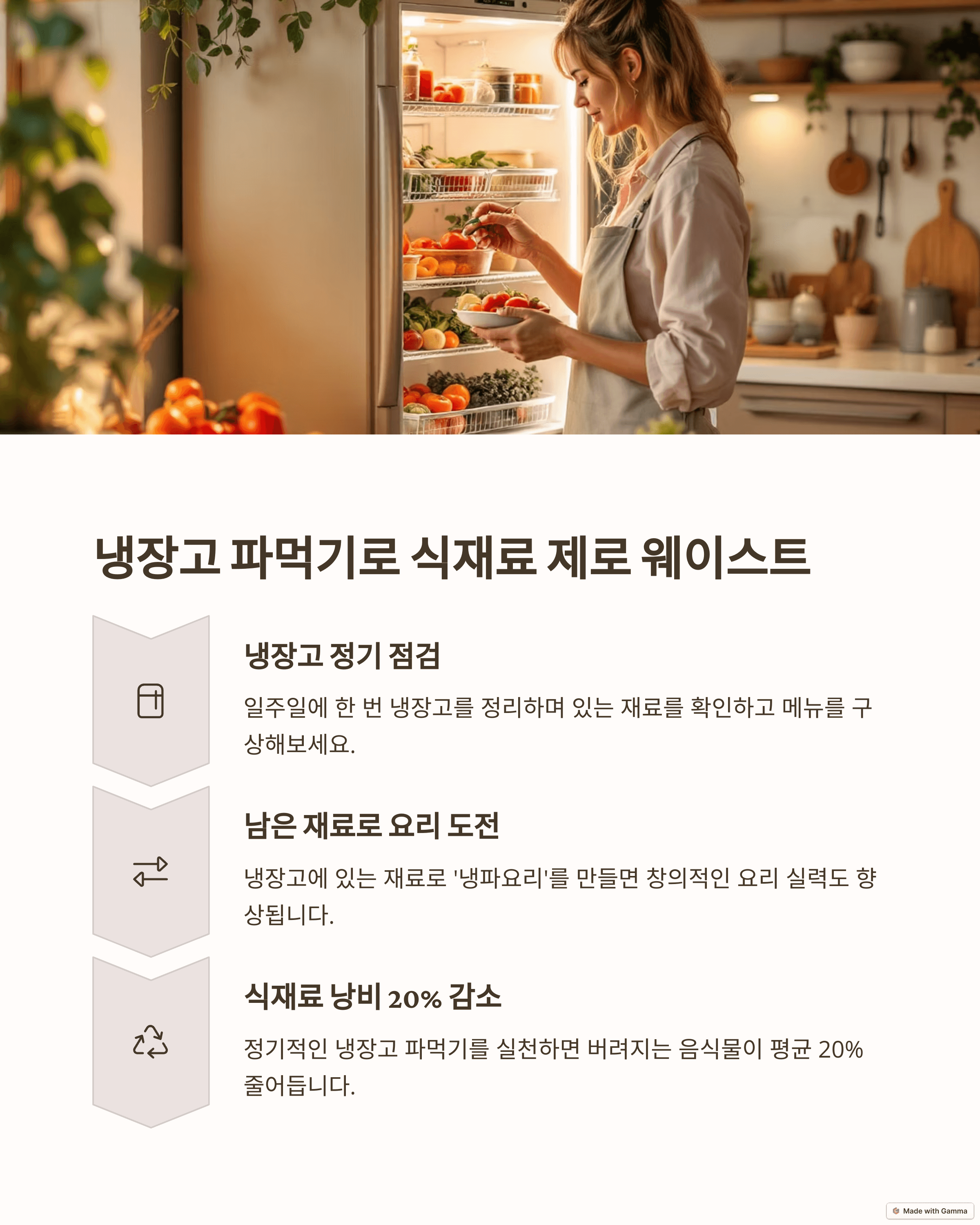 냉장고 파먹기 실천: 식재료 낭비 ZERO!