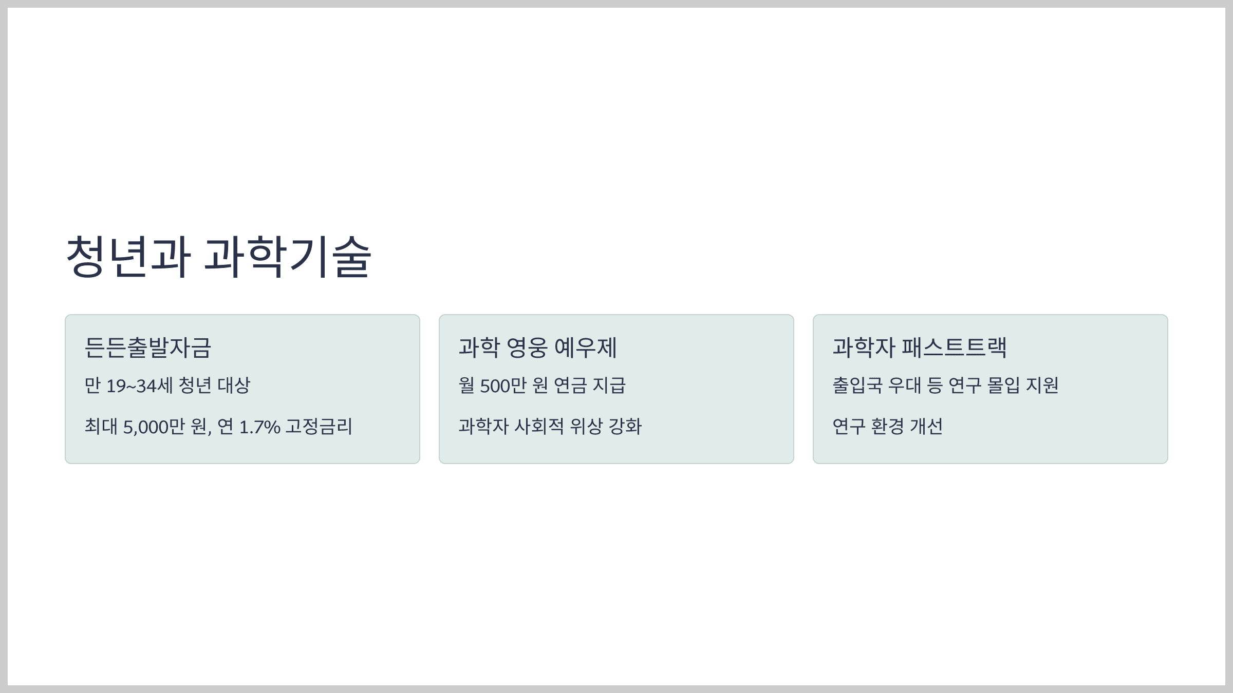 청년과 과학기술: 미래를 위한 실질적 지원