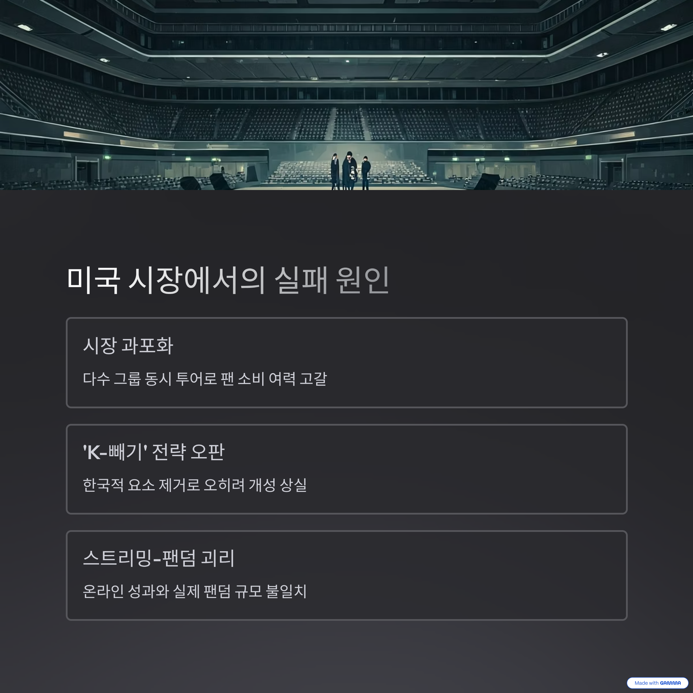 미국 시장에서의 실패 원인
