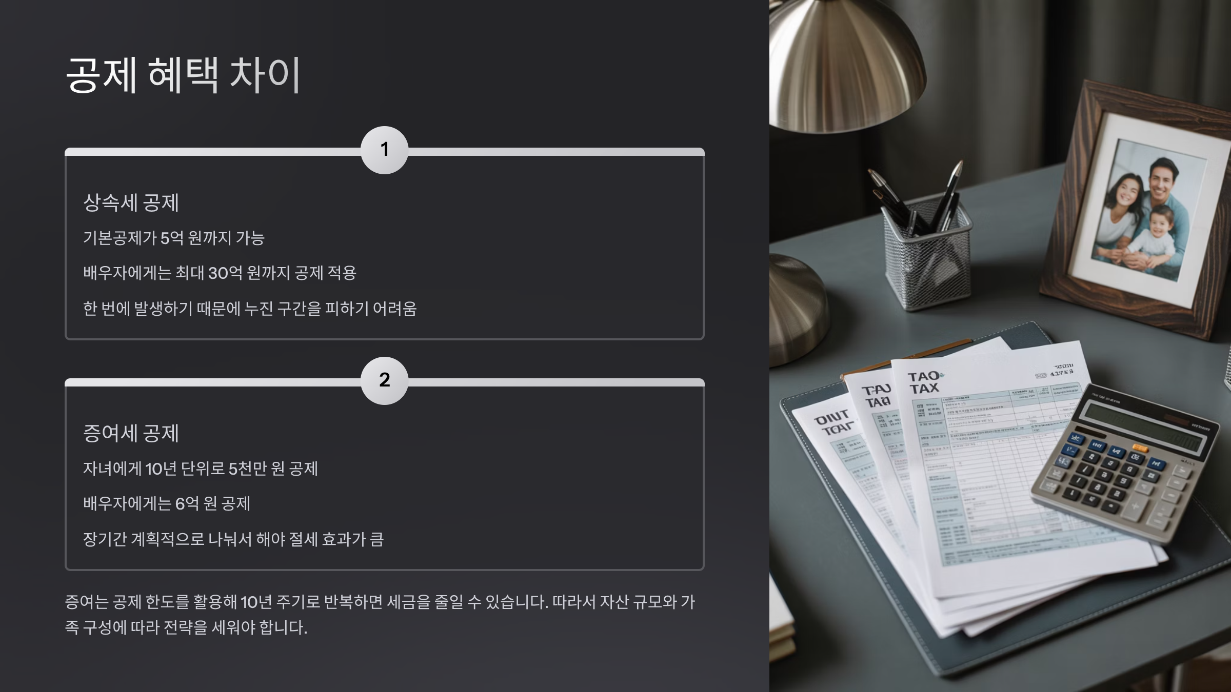 공제 혜택 차이