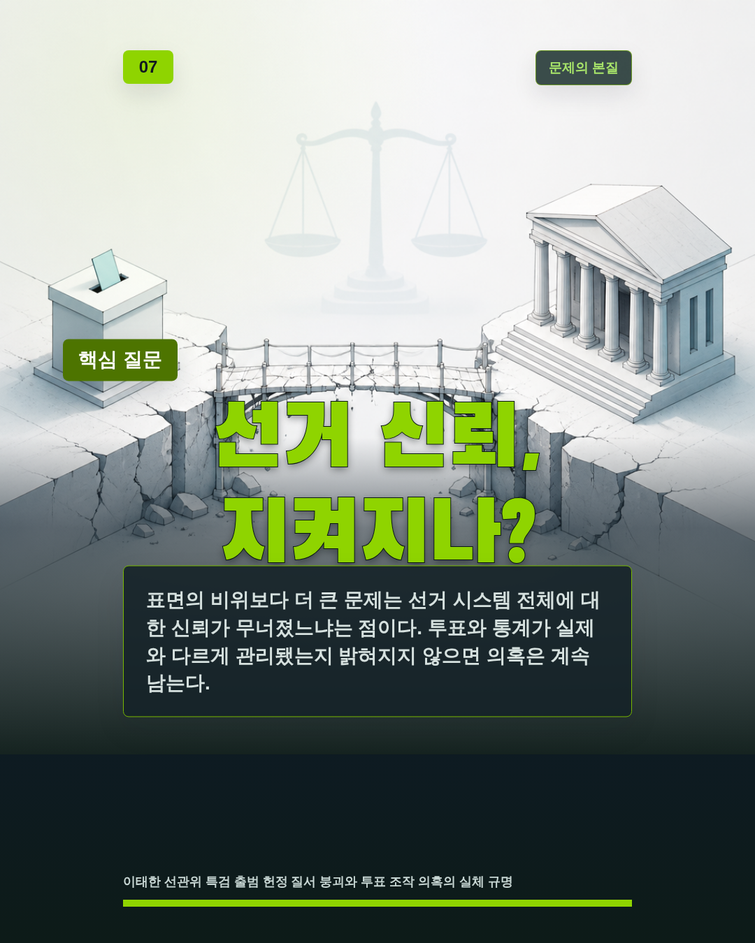 선거 신뢰, 지켜지나?