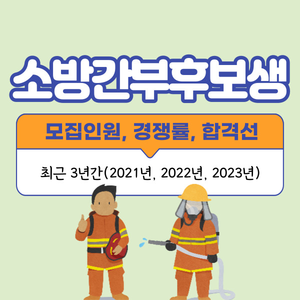 소방간부후보생 모집인원, 경쟁률, 합격선 최근 3년간