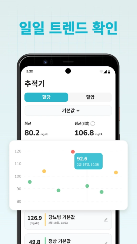 혈당 혈압 기록계 어플, 혈당 측정값 기록, 혈압 수치 모니터링 관리하기