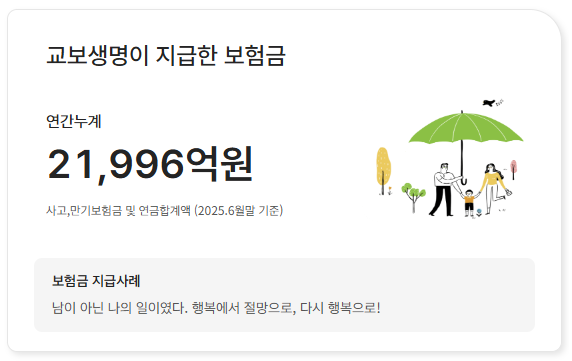 교보생명-보험금-청구-방법-5분-만에-끝내는-완벽-가이드