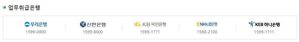 청년 주거안정월세대출 조건 금리 한도 서류