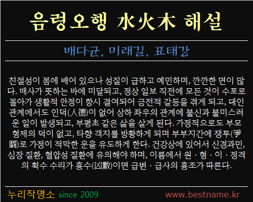 음령오행-수화목-해설