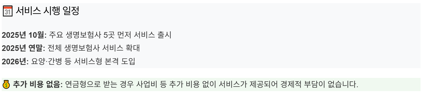 사망보험금 유동화제 서비스 시행 일정