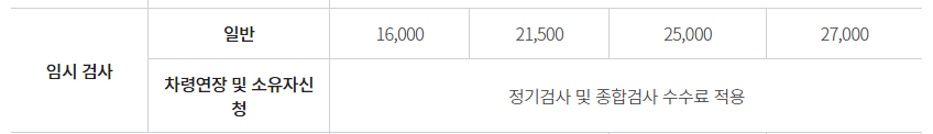 자동차 임시 검사 수수료